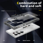 Trending Product for Samsung Galaxy S24 Ultra S24 Plus Luxury Transparent Phone Case - Image 3