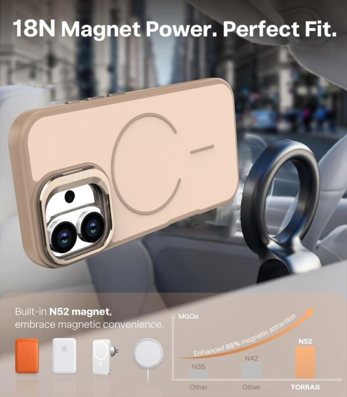 TPU High Transparency Magnetic Lens Holder Anti-drop Phone case - Image 3